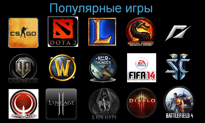 3.Логотипы игр